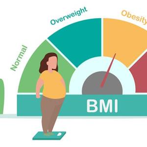 GLP-1 RA use may improve breast cancer outcomes in patients with metabolic conditions