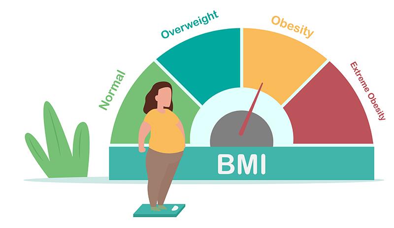In breast cancer patients with obesity or type 2 diabetes (T2D), the use of a glucagon-like peptide-1 receptor agonist (GLP-1