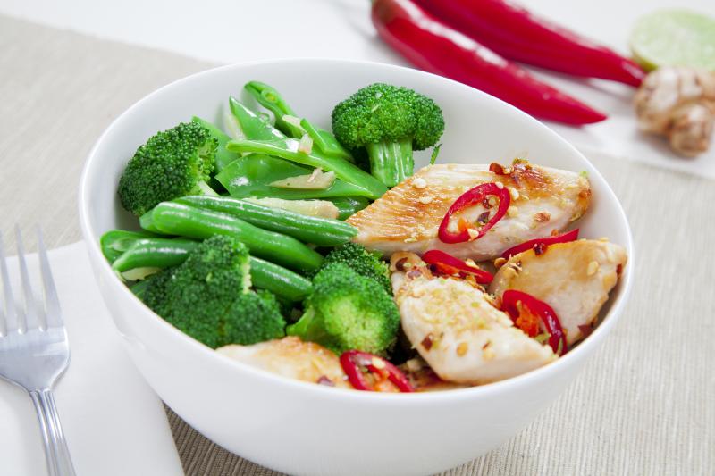 Healthy low-carb, low-fat diets may lower CHD risk