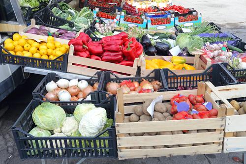 A priori vs a posteriori: Which approach identifies the most sustainable foods?