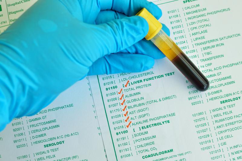 Early CKD screening in CAD patients must include eGFR, UACR: study