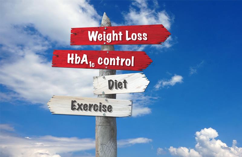 Triple win for fixed-dose combo in T2D