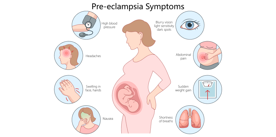 Hypertension in Pregnancy_Disease Background 2